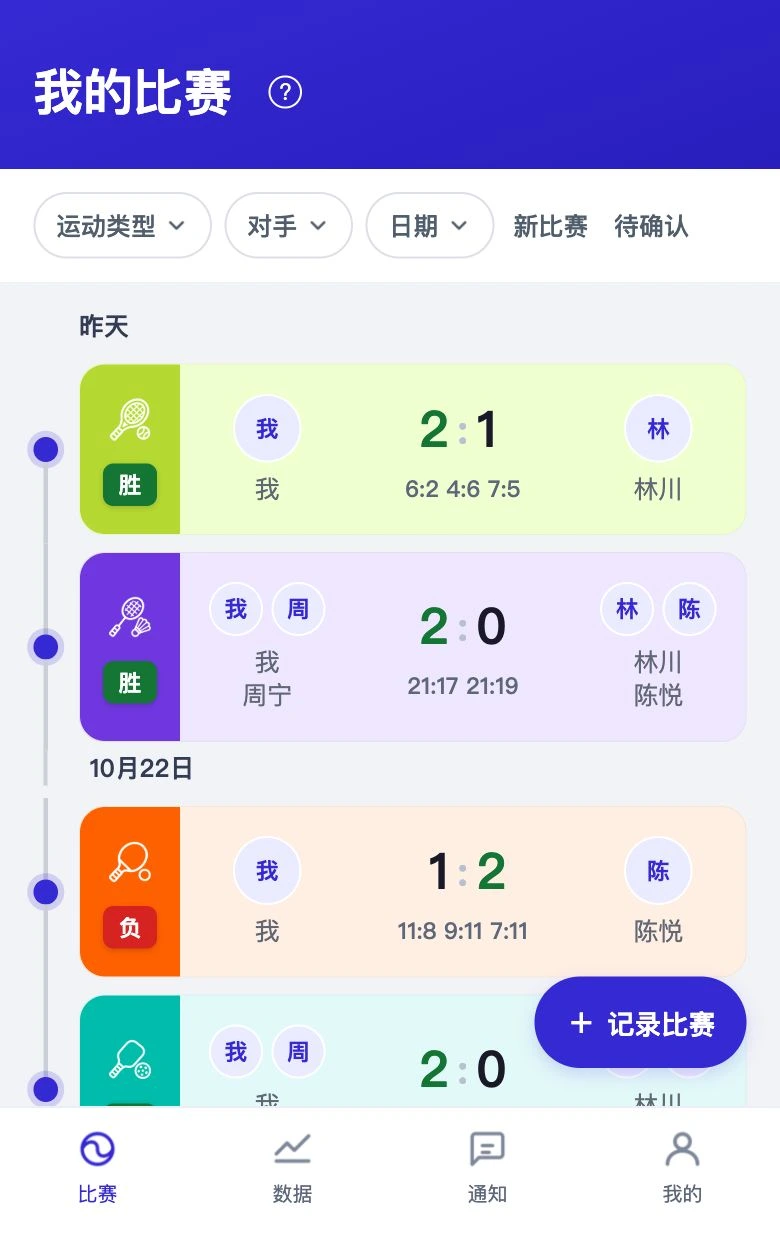小程序我的比赛列表:按日期展示网球、羽毛球双打与乒乓球比赛
